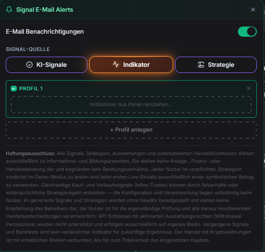 Signal E-Mail Alerts Konfiguration mit KI-Signale, Indikator und Strategie Quellen