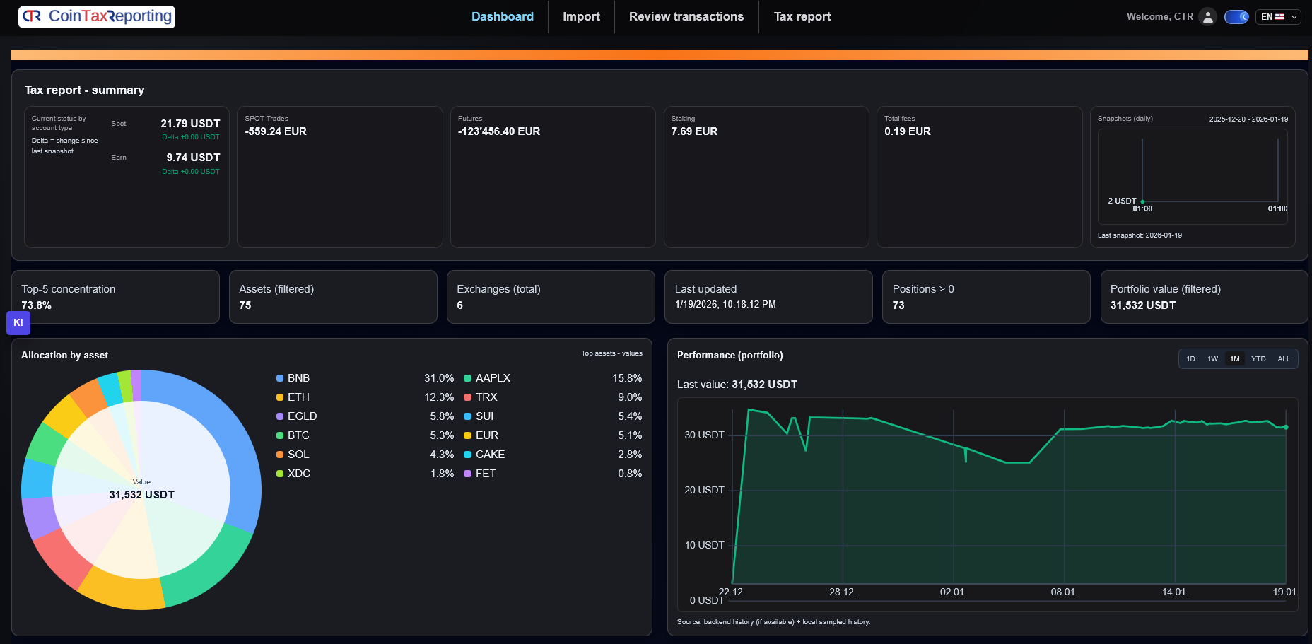 Dashboard Screenshot mit Steuerreport und Portfolio Uebersicht